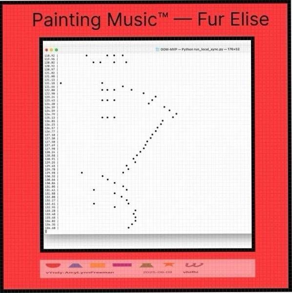 Painting Music™ — Fur Elise - Limited Edition Package - ExpoMetro Madrid 2026