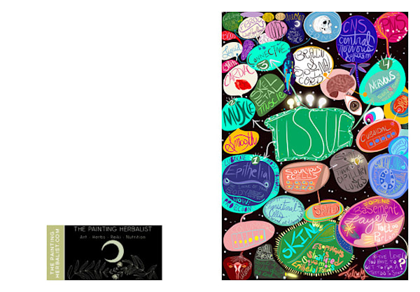 Mind Map Ap&P A6 Card Art | Gango Custom Printing