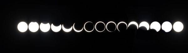Eclipse 2023 Sequence