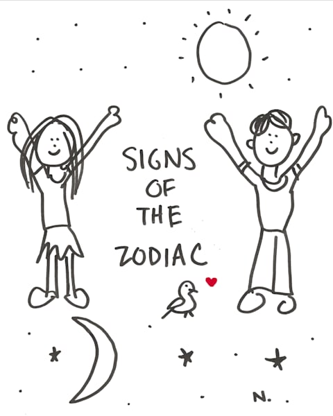 Signs of the Zodiac