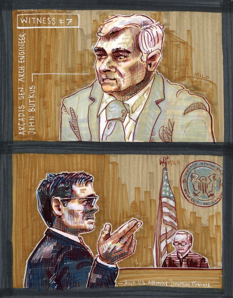 10   The Governments Seventh Witness Art | Milo Jakes Studio