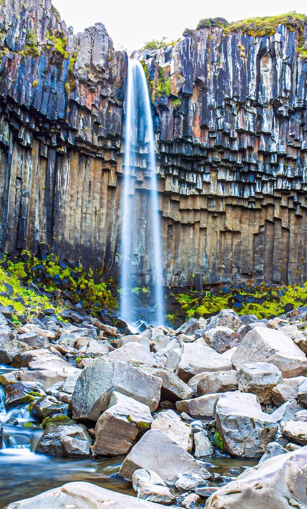 The Iceland Collection