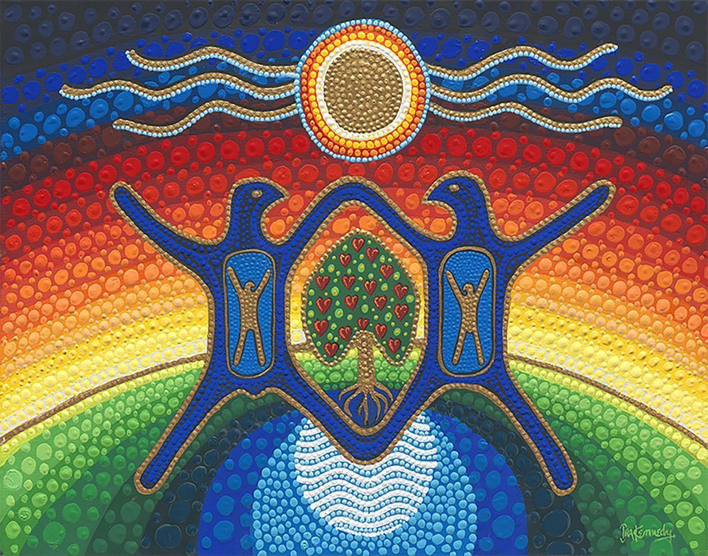 The Connection Art | Ira Kennedy