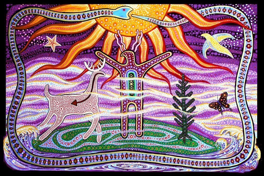 Axis Mundi Art | Ira Kennedy
