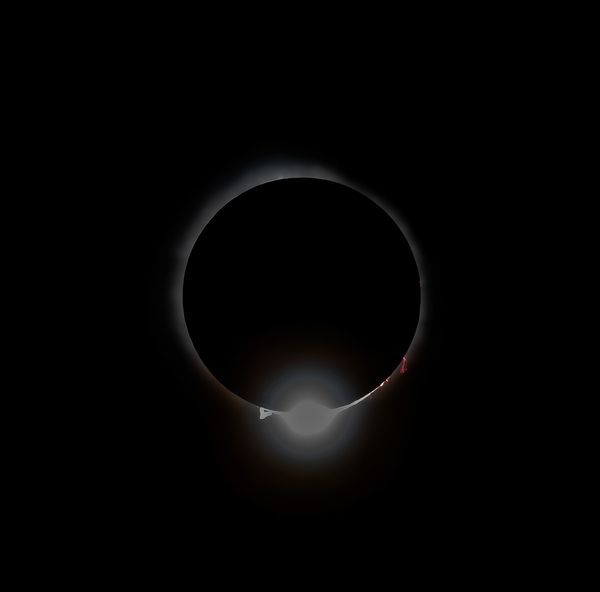 Astro Photography