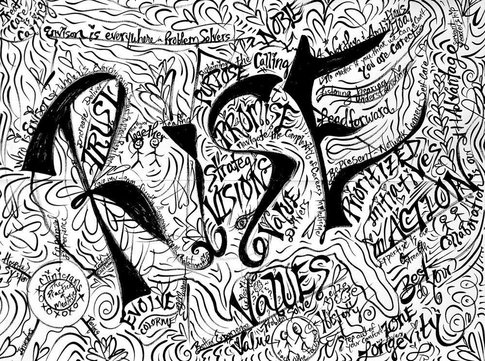 Rise Together