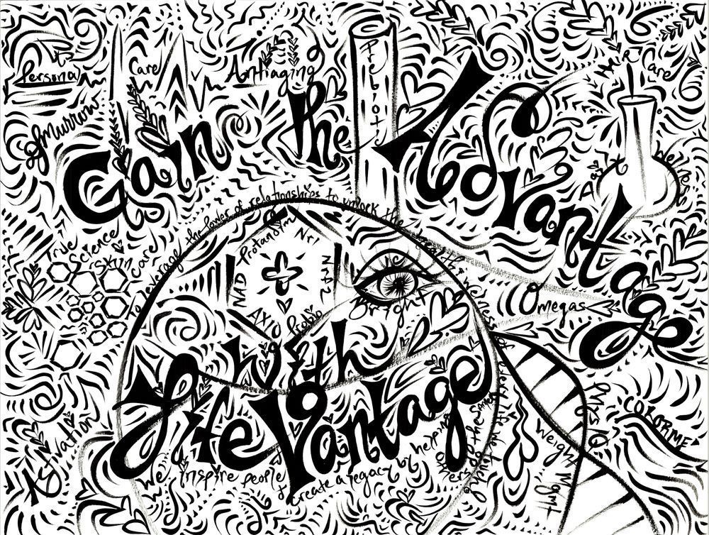 Life Vantage
