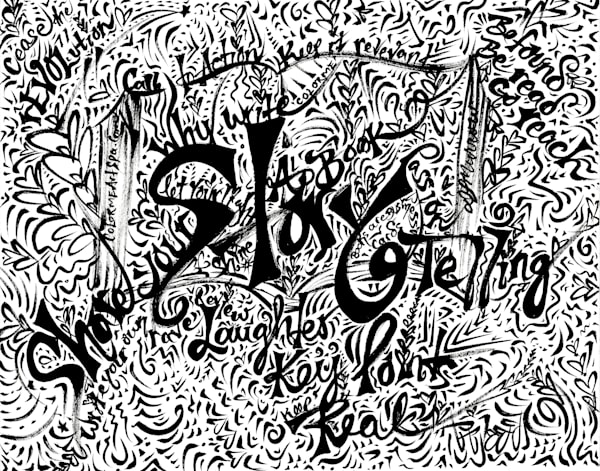 YOUR STORY | COLORME Graphic Recording — Art of Connection Summit, Phoenix AZ