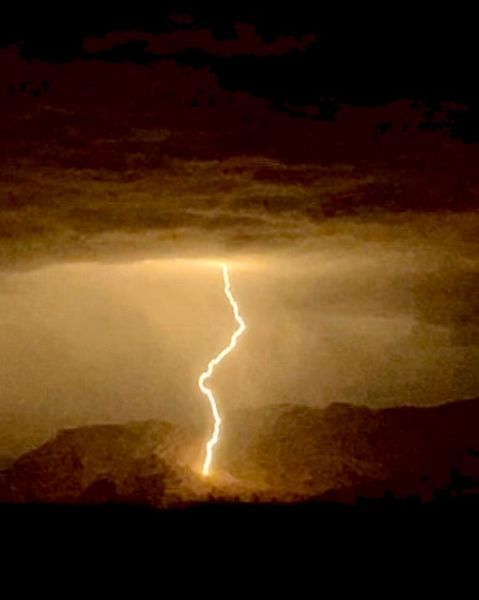 Weather