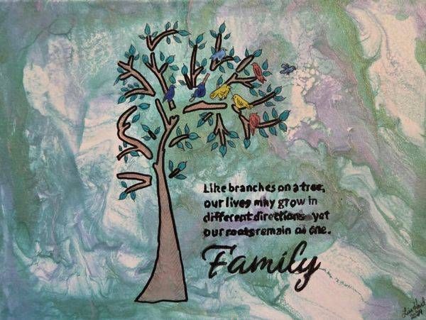 Family Tree Art | Hart Artistry