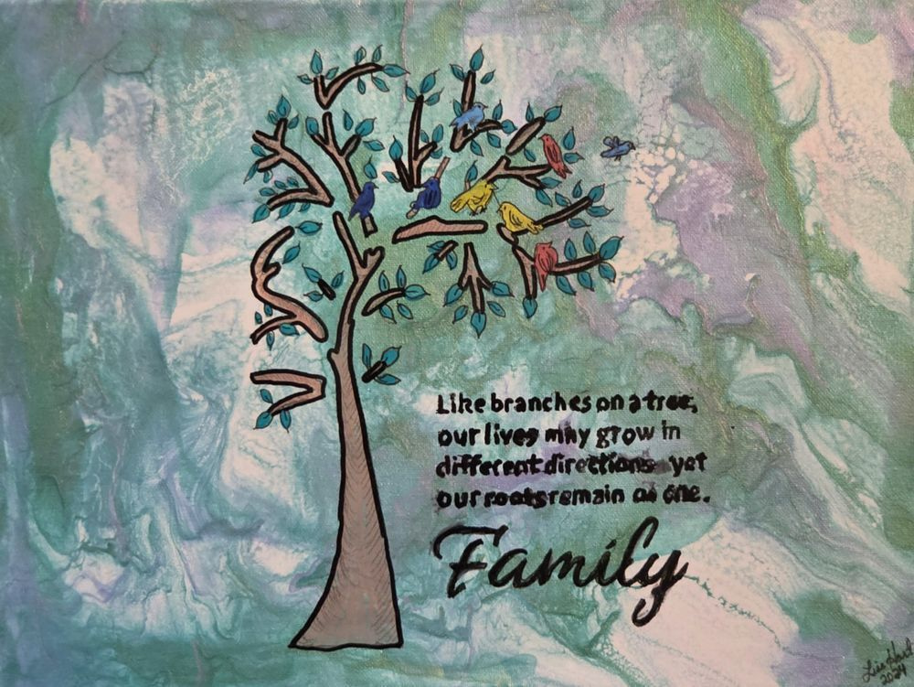 Family Tree Art | Hart Artistry