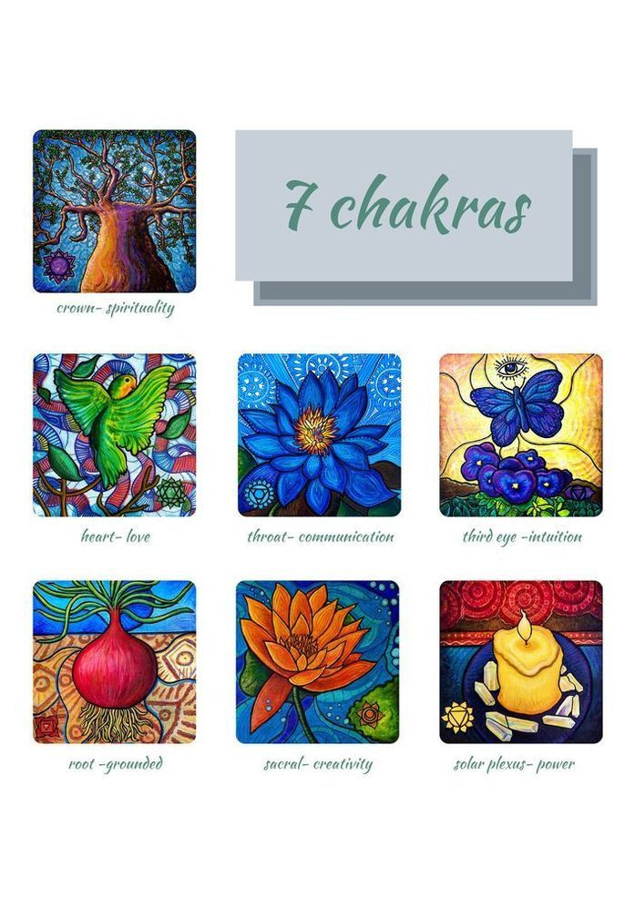 All seven chakras Malawian set vertical greeting card
