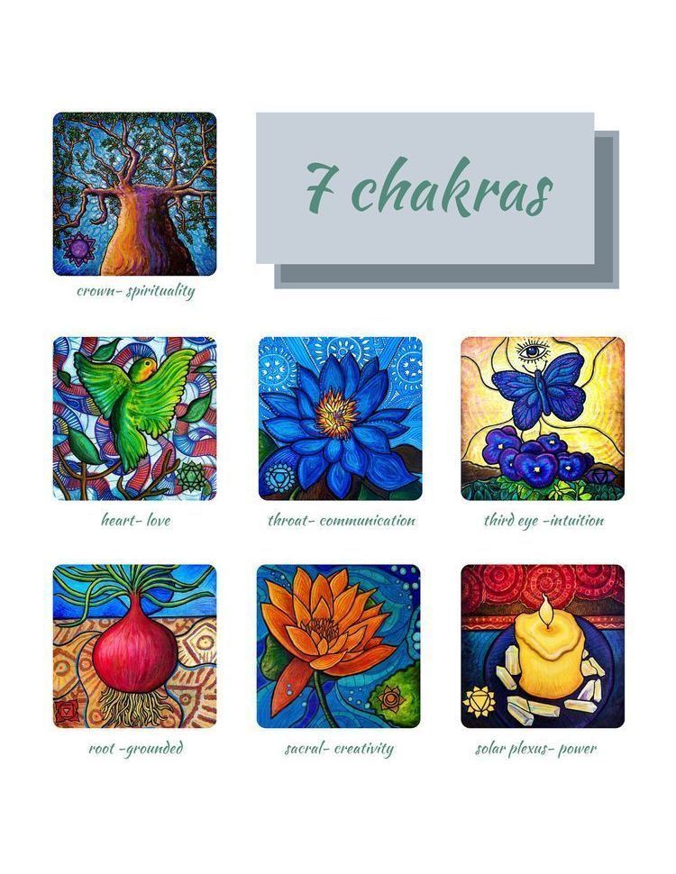 All seven chakras Malawian set vertical greeting card