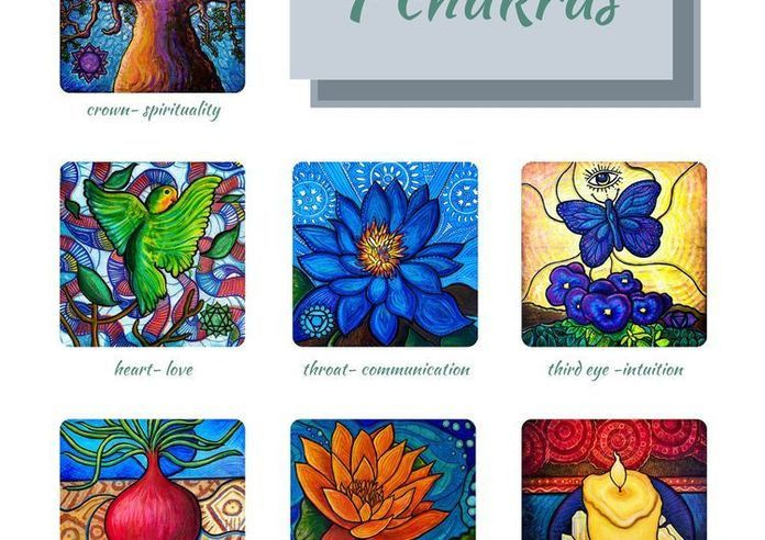 All seven chakras Malawian set vertical greeting card