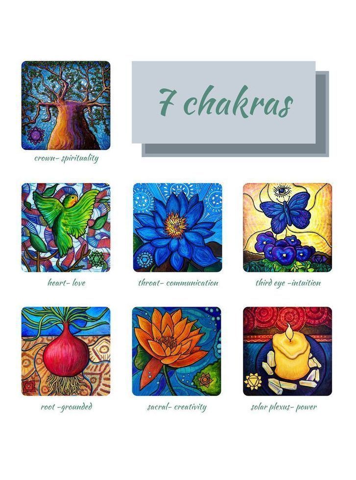 All seven chakras Malawian set vertical greeting card