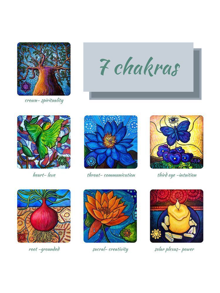 All seven chakras Malawian set vertical greeting card