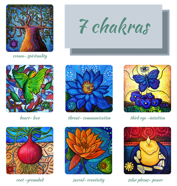 Gift Shop: All Seven Chakras -Complete Malawian Set