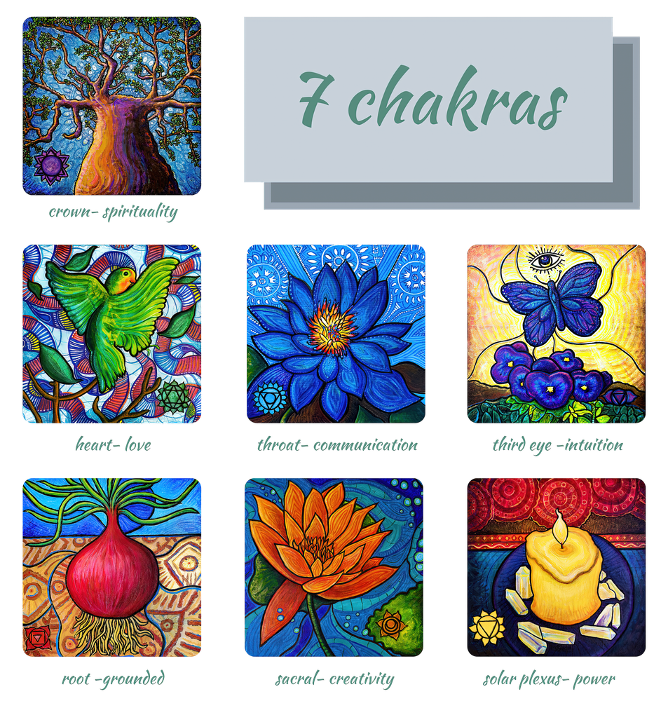 All Seven Chakras (Square) -Complete Malawian Set